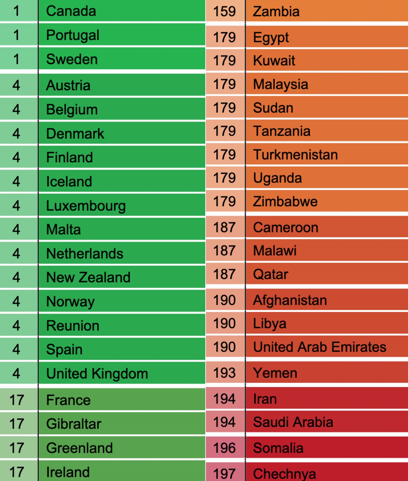 gay travel index deutschland